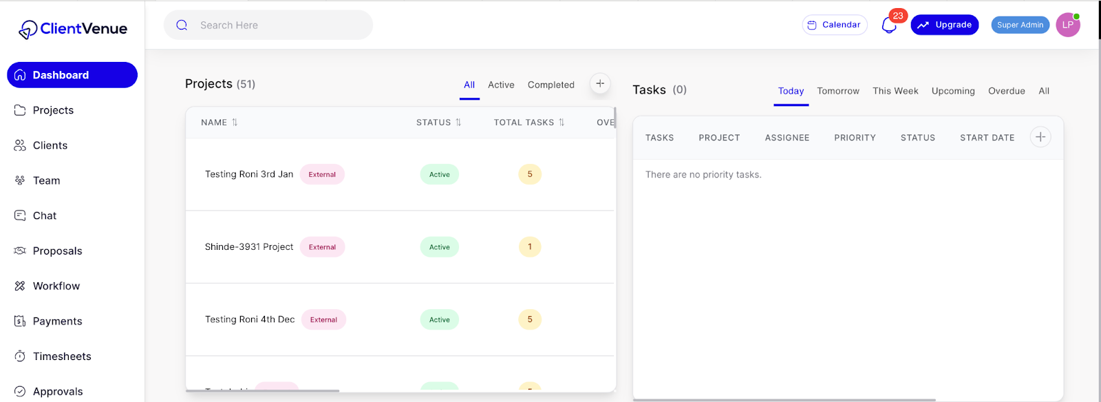 budget unit project management