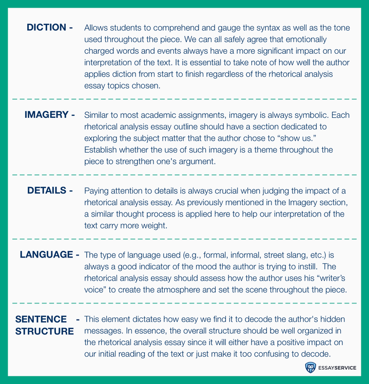 popular rhetorical analysis essay writing service us popular rhetorical analysis essay writing service us