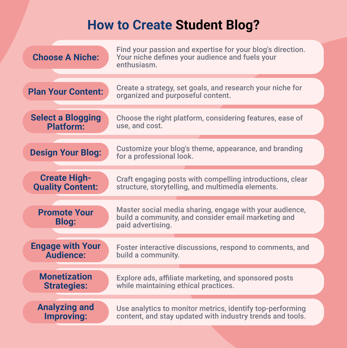 How to Create a Blog for Students: The Ultimate How-To