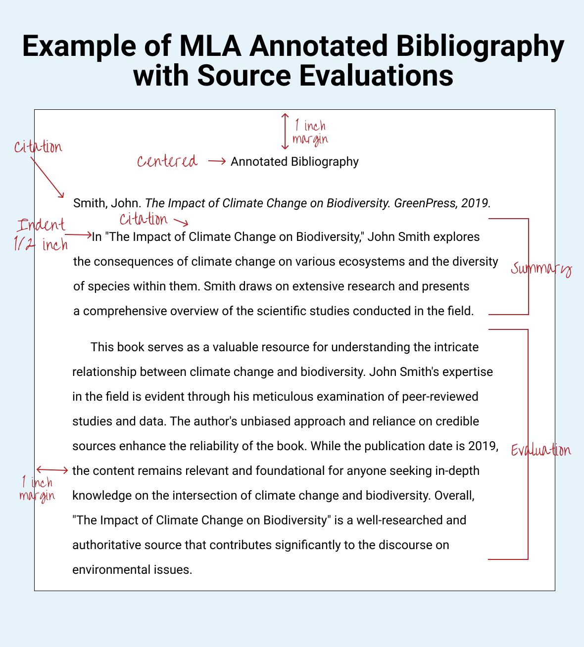 How to Write an Annotated Bibliography in MLA Format