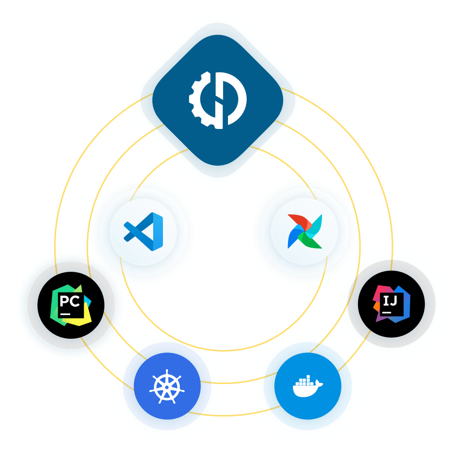 Various logos in a circle: Data Mechanics, Airflow, IDEs, Docker, Kubernetes