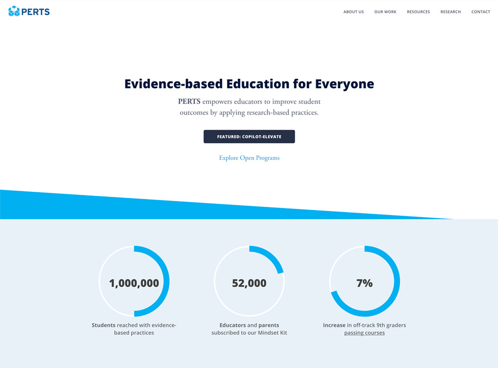perts-equity-toolkit