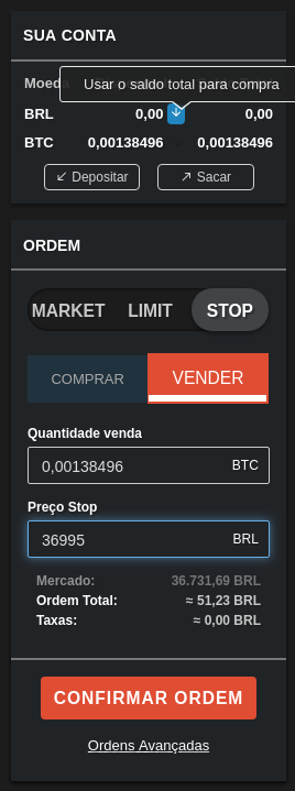 Ordem Stop Coinext