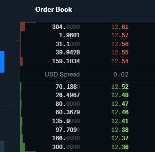 Livro de ofertas de Augur (REP) na Coinbase