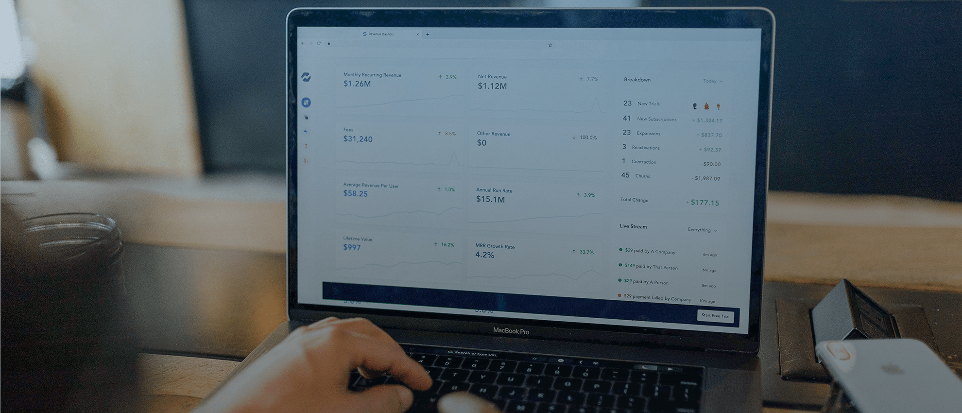 ICO: O que é e como funciona
