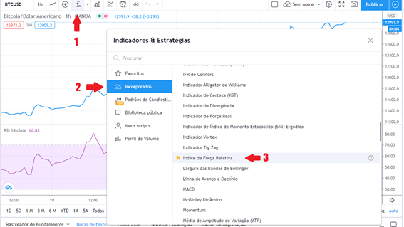 Passo 2 - aplicação de RSI no Tradingview