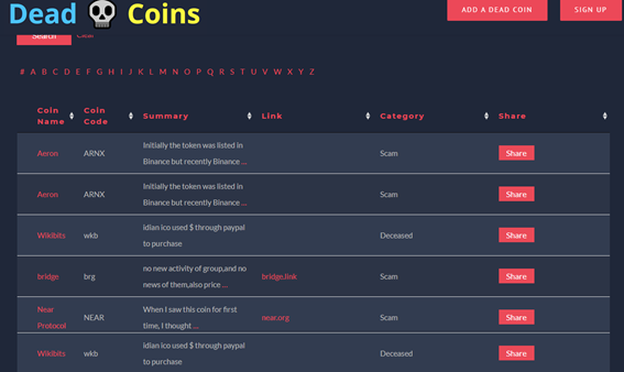 Dead Coins