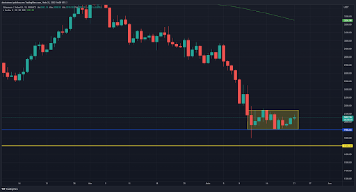 top-5-criptomoedas-da-semana-23-05