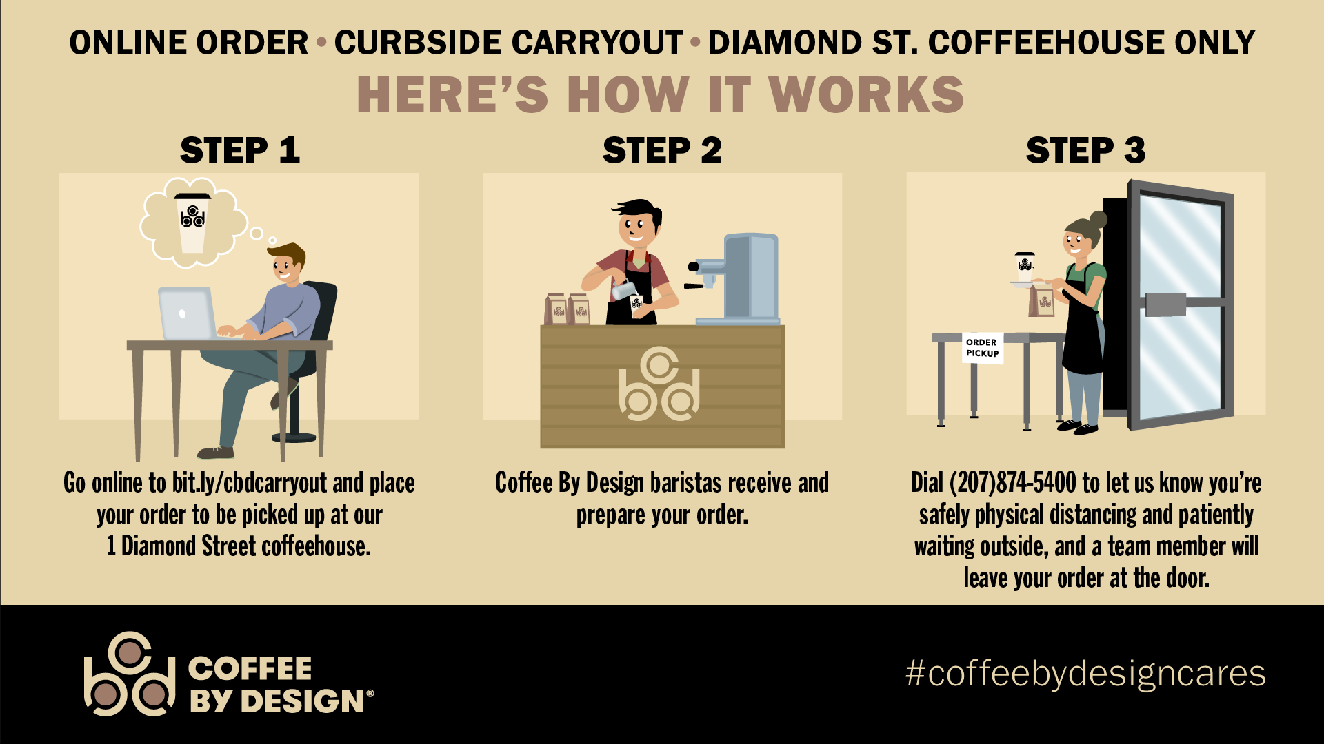 Coffee By Design Maine Open Online