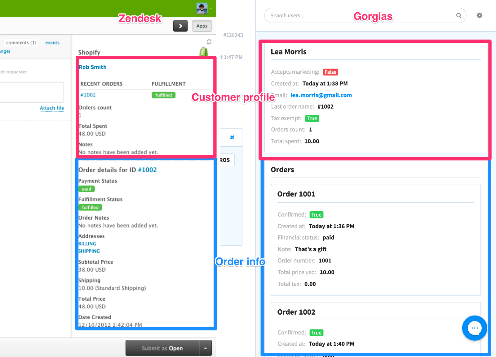Zendesk vs Gorgias: sidebar