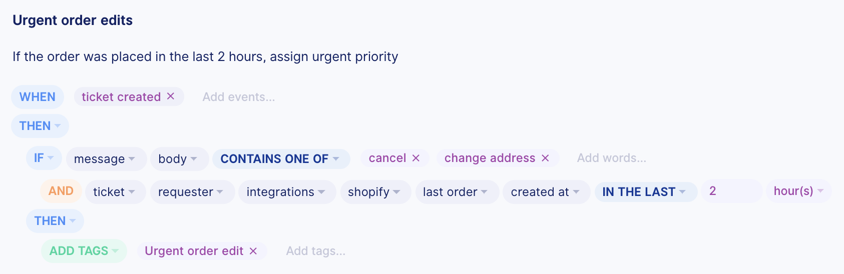 mark recently placed orders