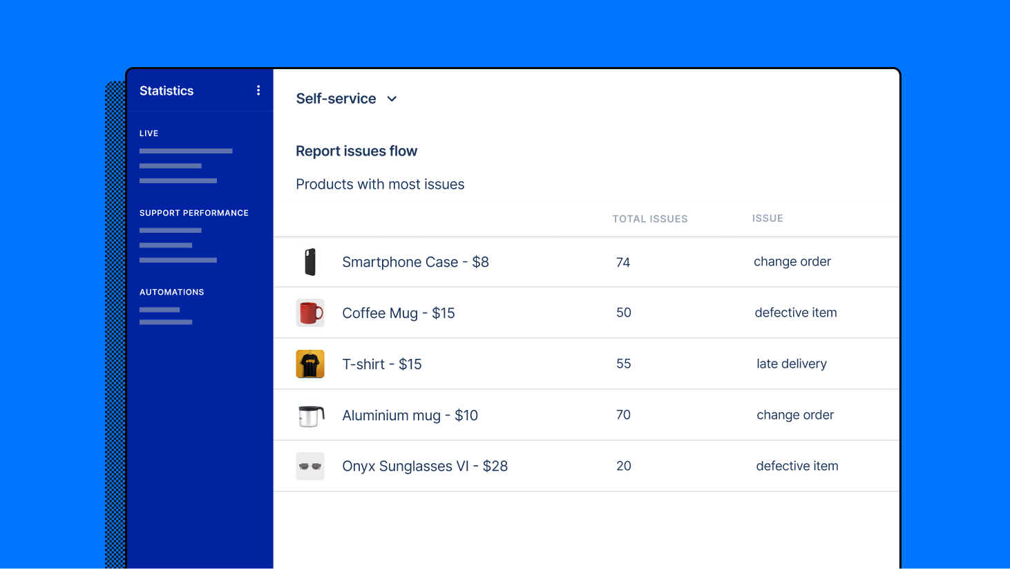 Gorgias report issues flow screenshot