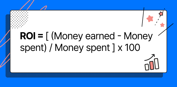 The formula for return on investment (ROI)