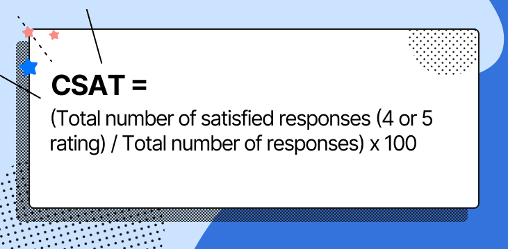 Customer satisfaction score formula (typed out below) to gauge ROI.