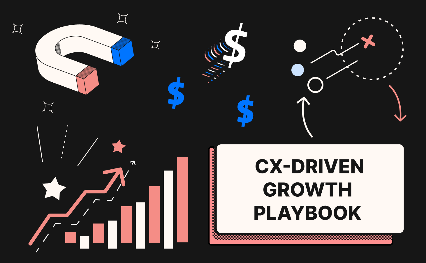 A colorful hero image for the CX-driven growth playbook, featurin dollar signs, a magnet, and an updward graph. 