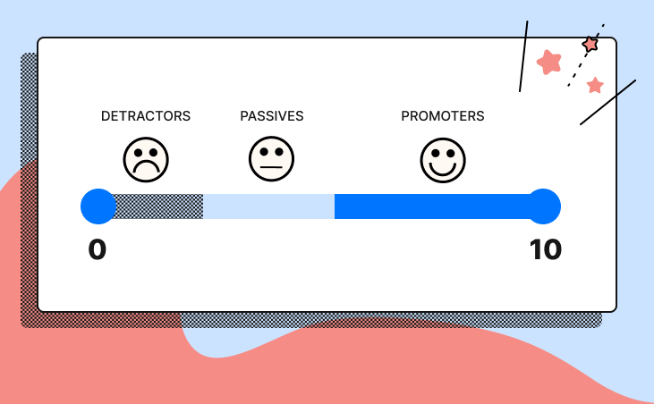 An NPS bar from 0 to 10, with detractors, passives, and promoters.