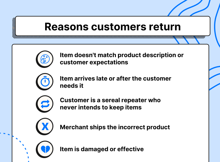A list of reasons customers return products: listed below the image