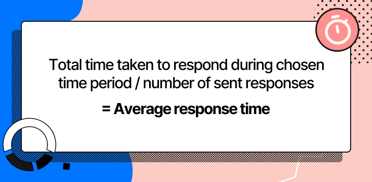 Average response time formula, listed below