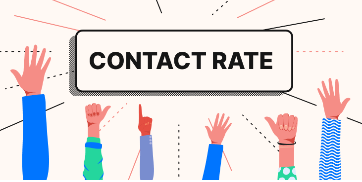 Contact rate, with customers raising their hands to ask questions