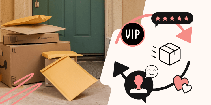 A cycle of post-purchase experience, from shipping to reviews to customer service.