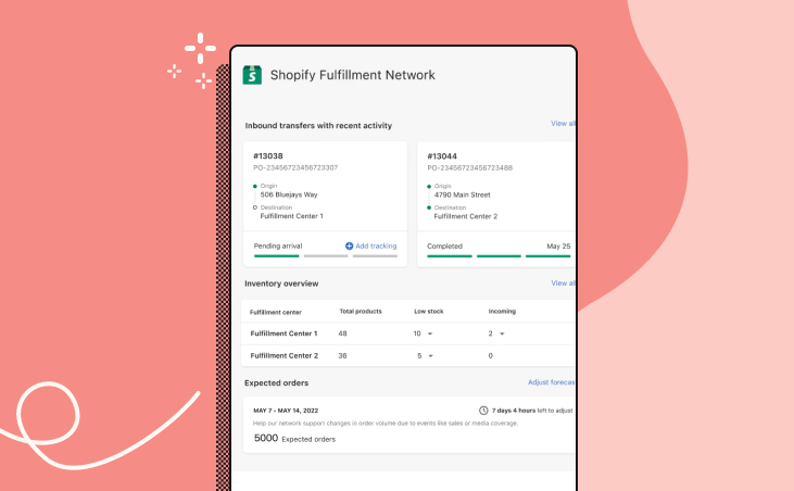 A screenshot of the ShopifyFulfillment Network UI within your Shopify store.