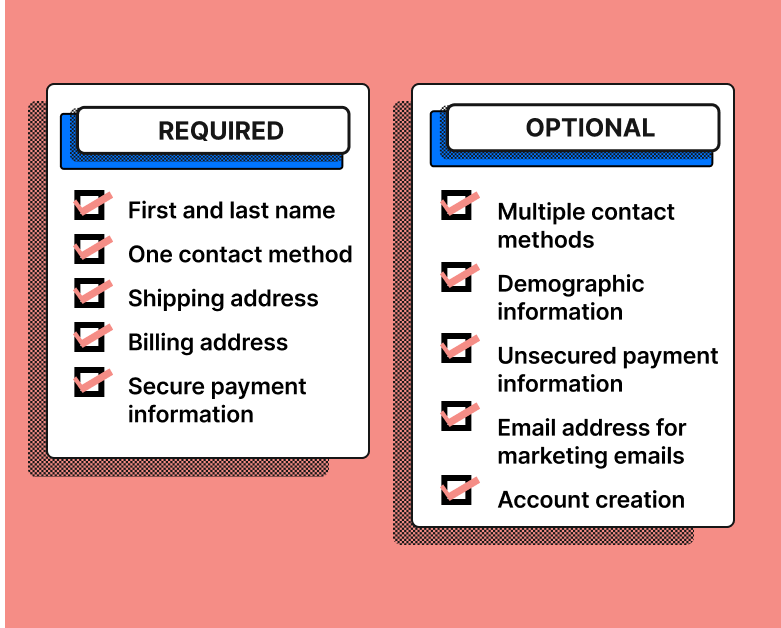 A list of optional and required fields during checkout.
