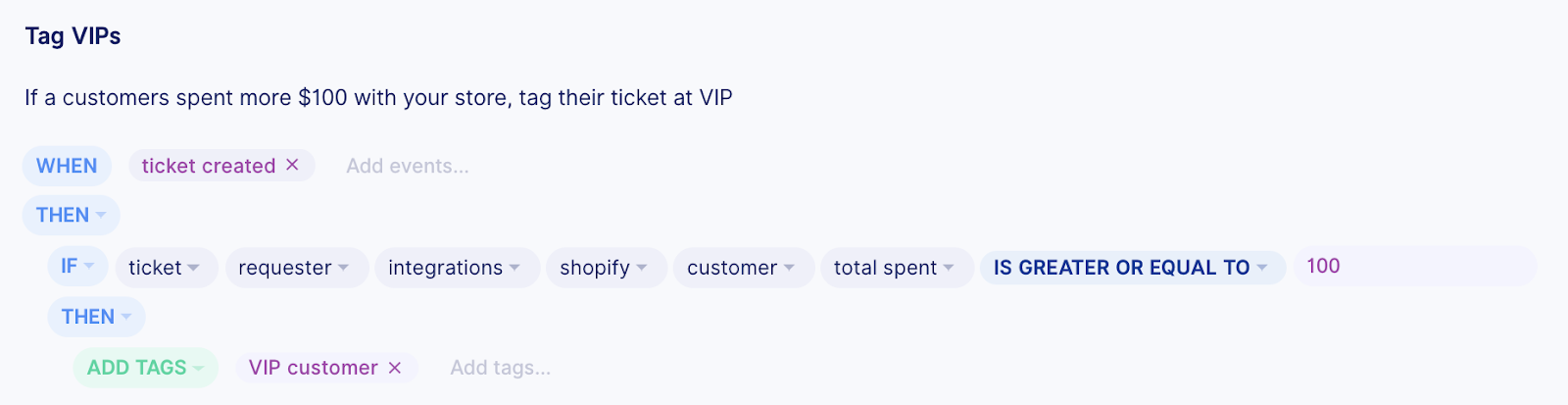 Gorgias Rule to tag VIP customers.