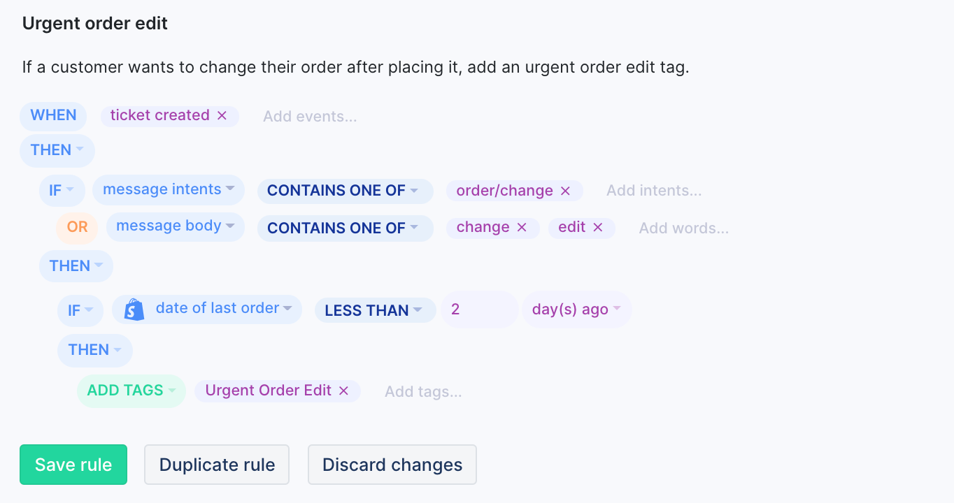 Gorgias Rule to prioritize urgent tickets.