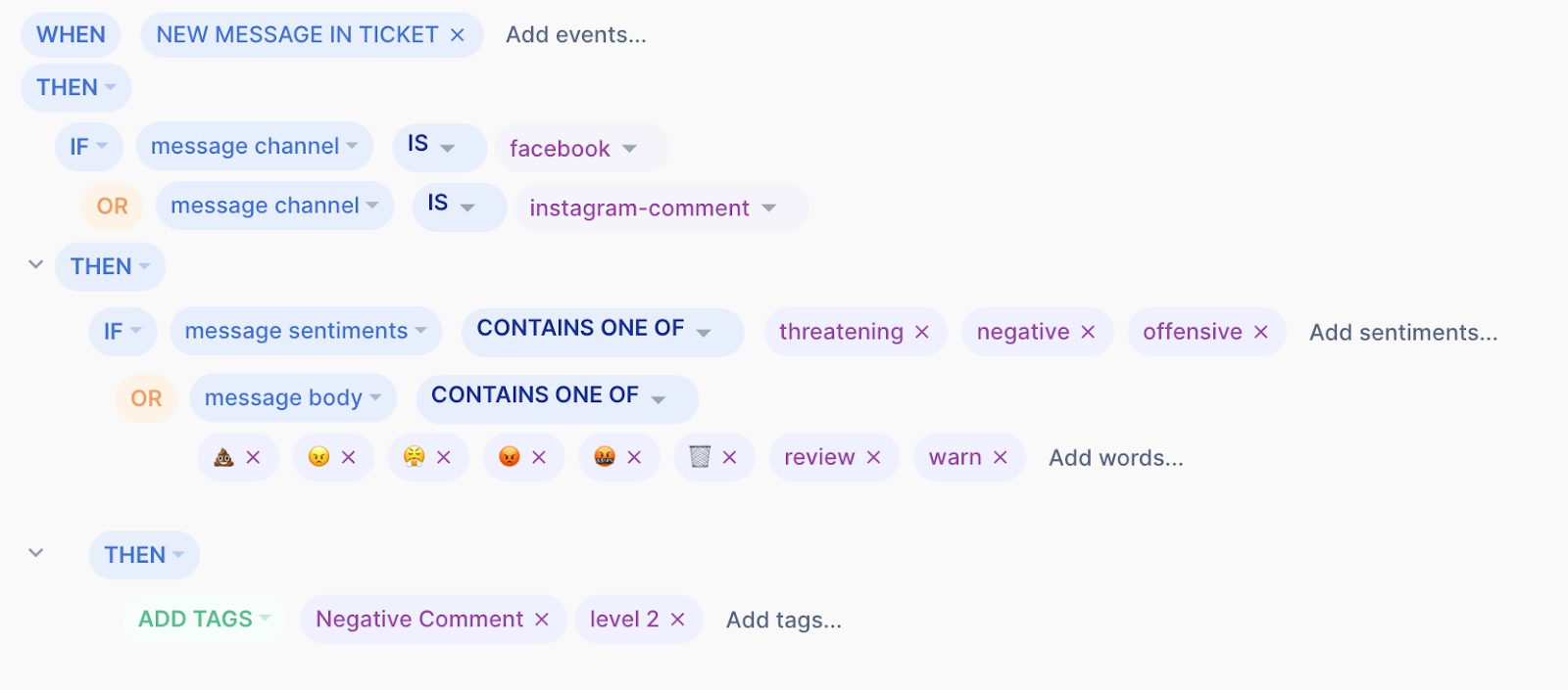 Gorgias Rule to prioritize angry customers.