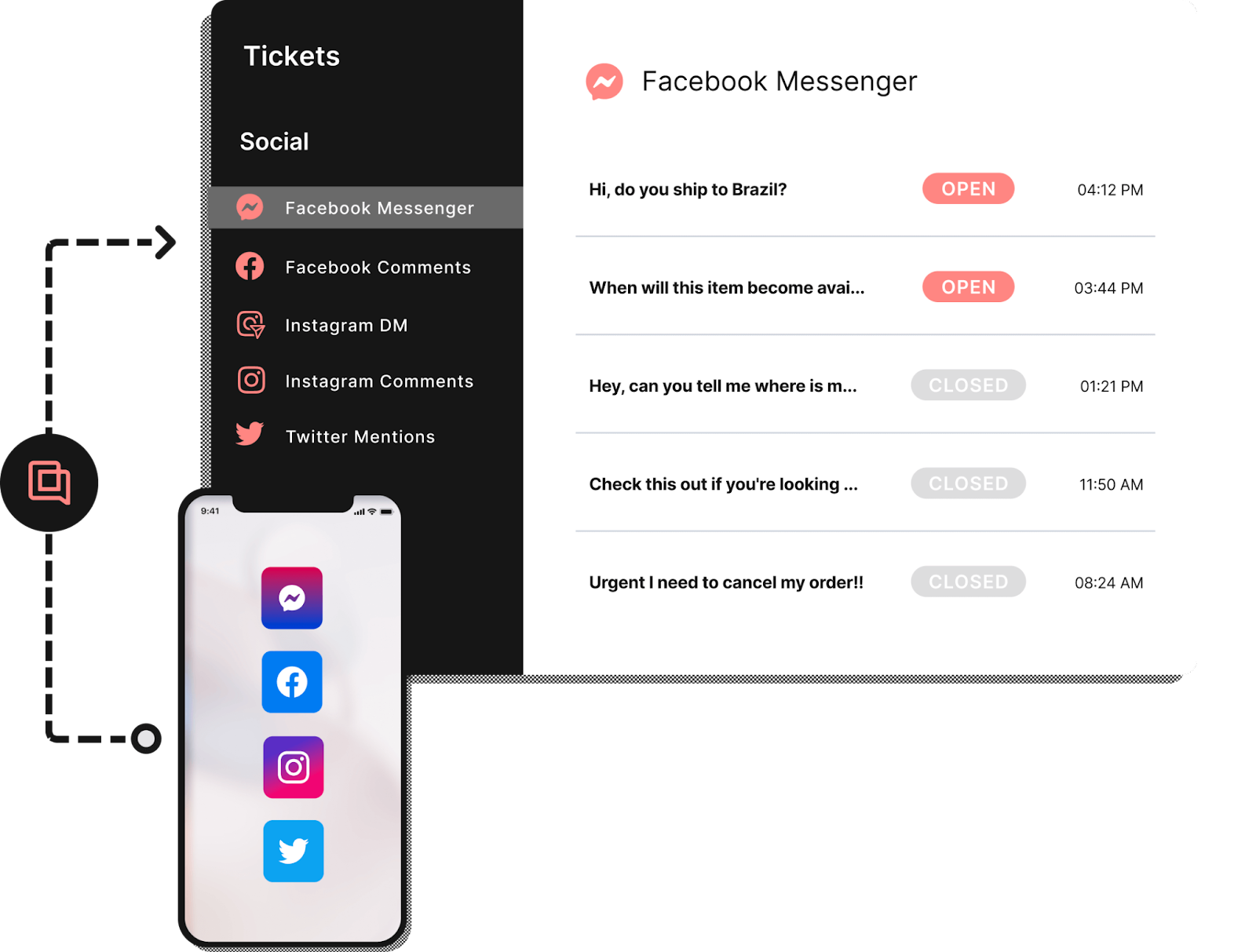 Gorgias integrates with Facebook, Facebook Messenger, Instagram, Twitter, and more