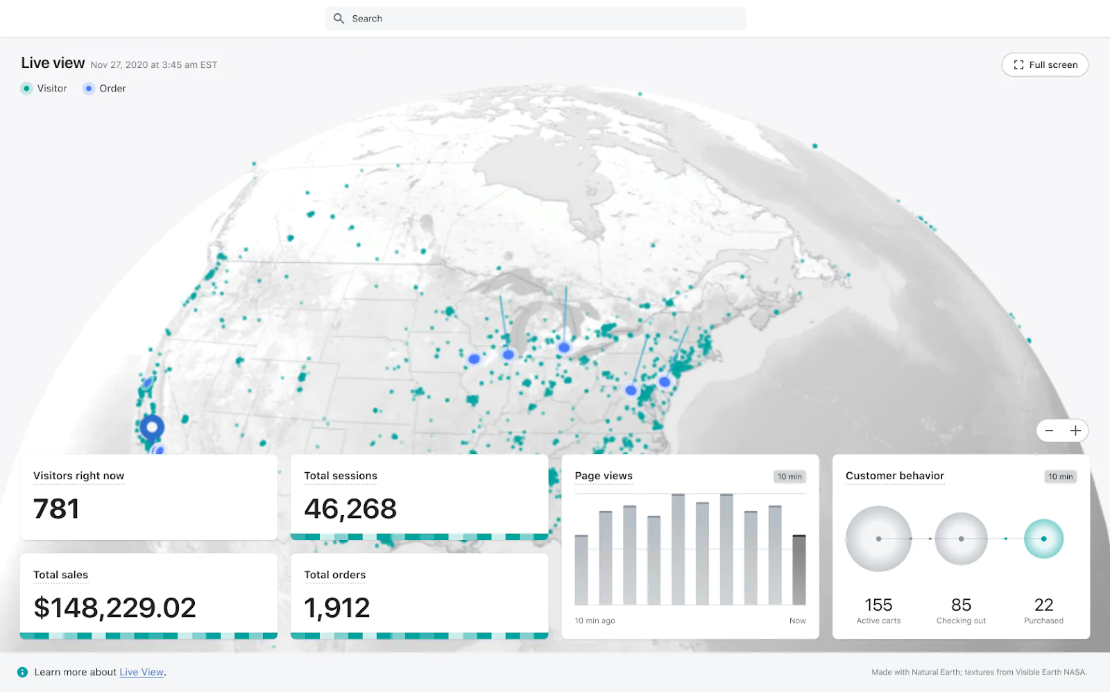 Shopify's Live View can help you understand user behavior.