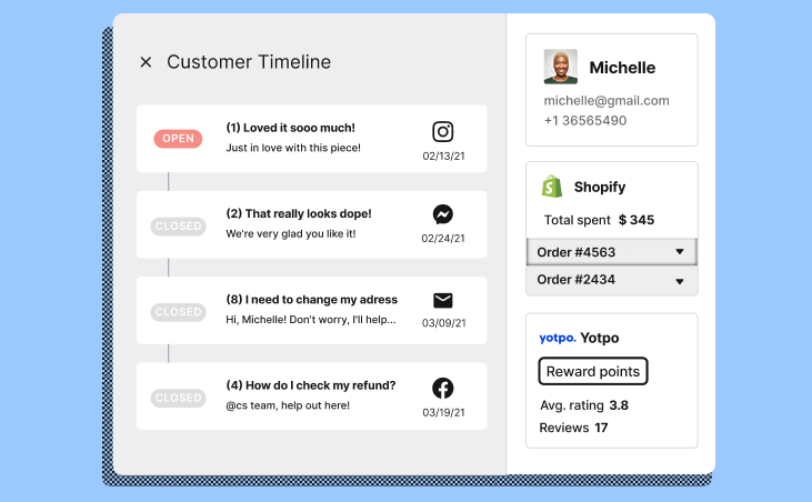 Display customer data in your helpdesk to improve your omnichannel strategy.