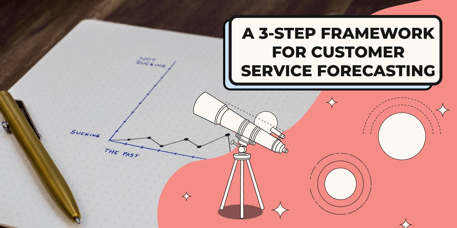 A 3-Step Framework for Customer Service Forecasting