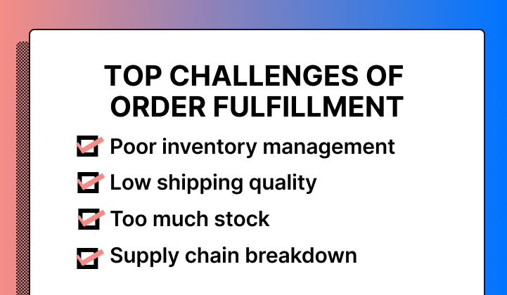 Top challenges of order fulfillment.
