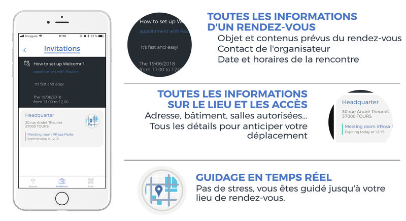 Welcomr une application pour gérer l'accueil visiteur