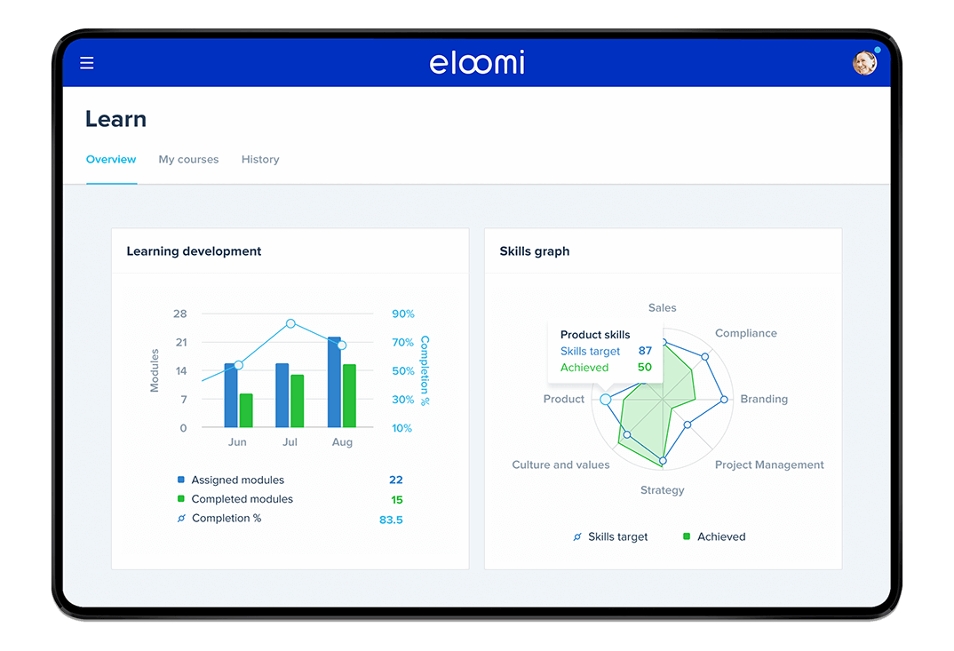 eloomi
