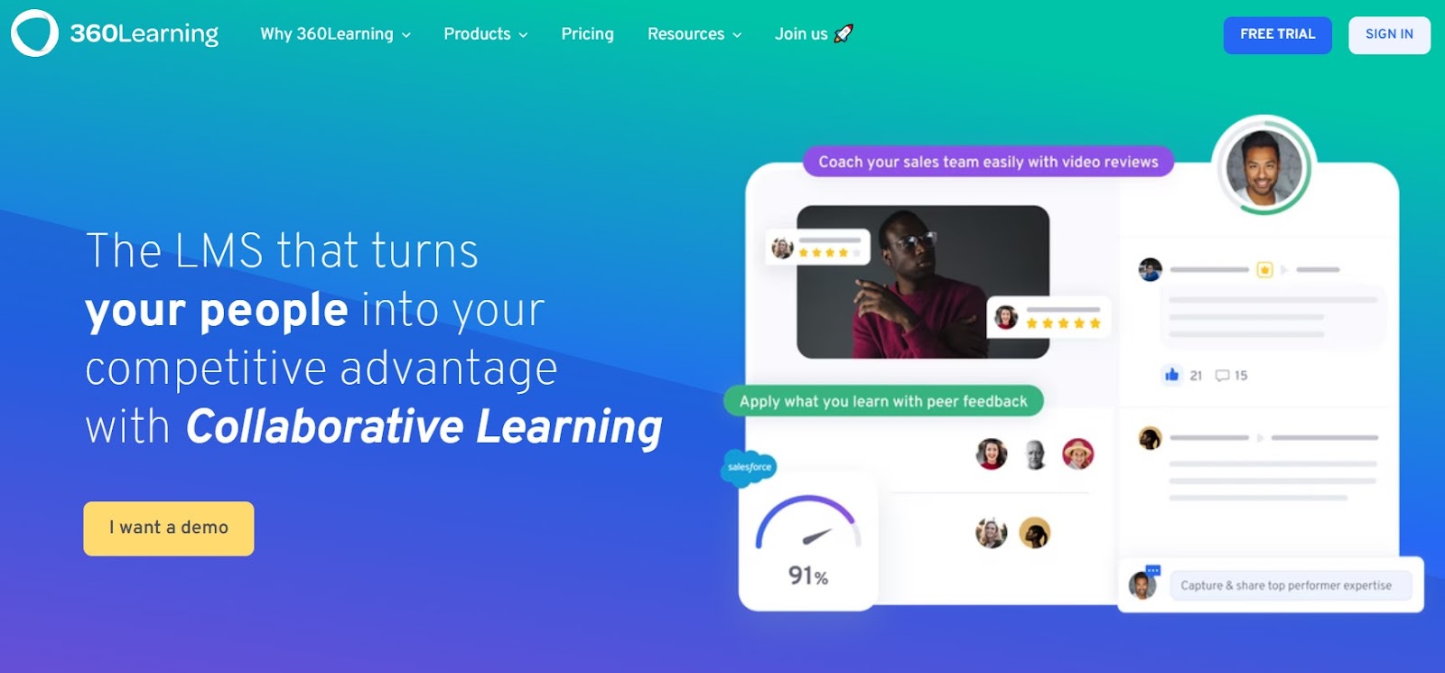360 learning