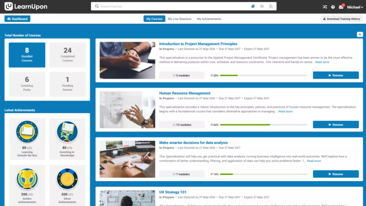 Learnupon