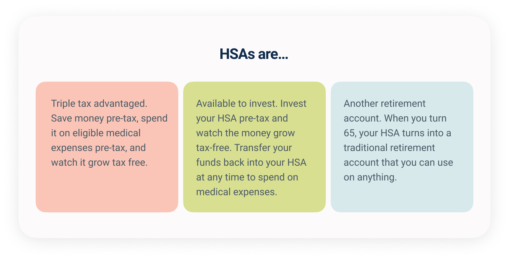 How To Use Your Hsa To Save On Reproductive Healthcare First Dollar