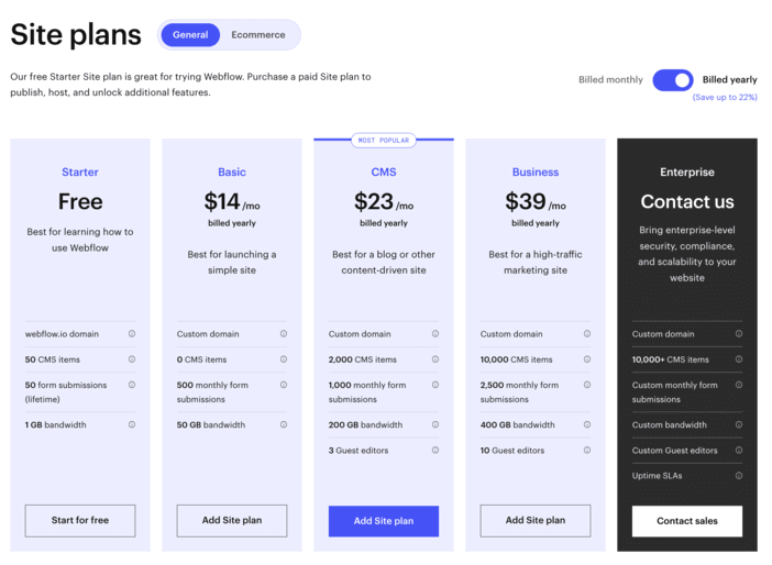 Webflow Pricing Changes Explained As Of October 2022 Nocodelytics Webflow Pricing Changes Explained As Of October 2022 Nocodelytics