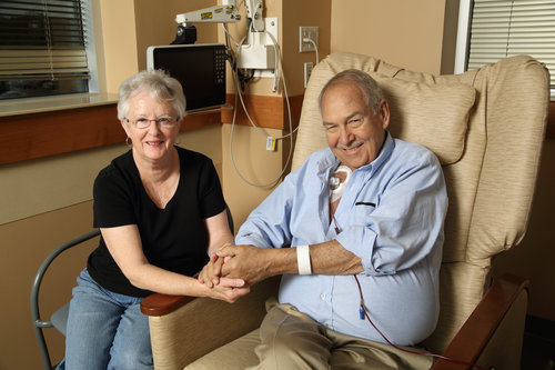 Nursing Care