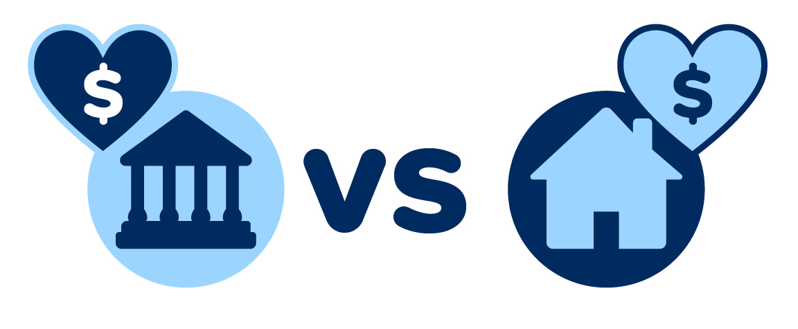 What's the difference between Government-funded and Private Home Care?