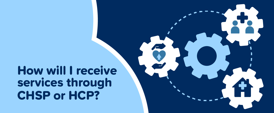 How will I receive services through CHSP or HCP?