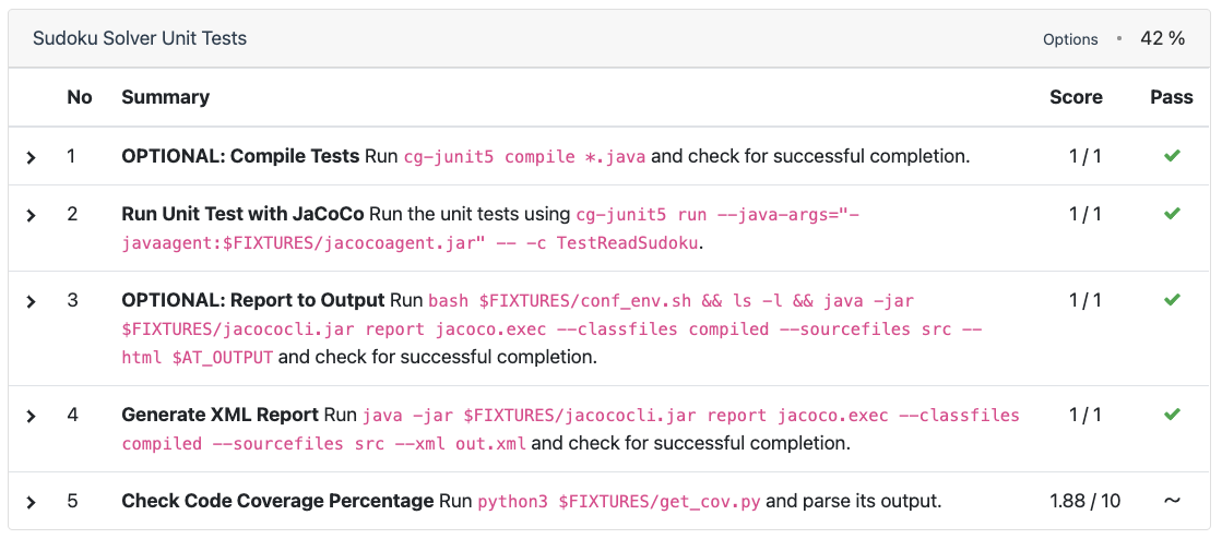 assignment 3 basic java coding and junit