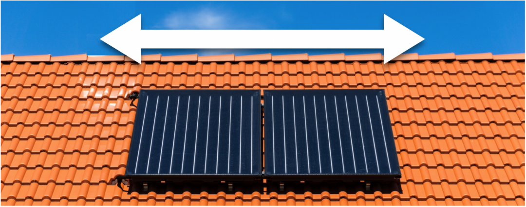 Zwei Flachdachkollektoren auf einem roten Dach mit weißem Pfeil, der die Größe und notwendige Fläche einer Solarheizung symbolisiert.