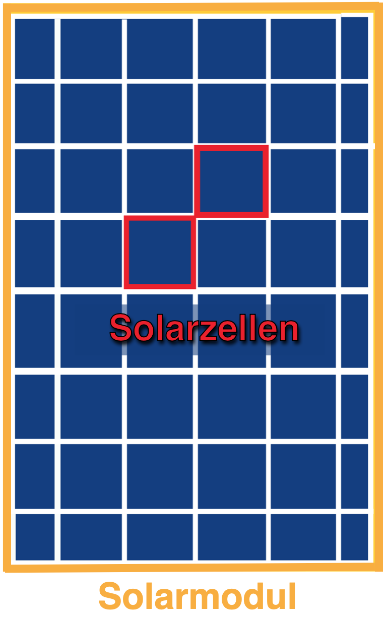 Ein PV-Modul mit vielen Solarzellen - die Solarzellen der Solarplatte werden hervorgehoben und das Modul ist gelb umrandet