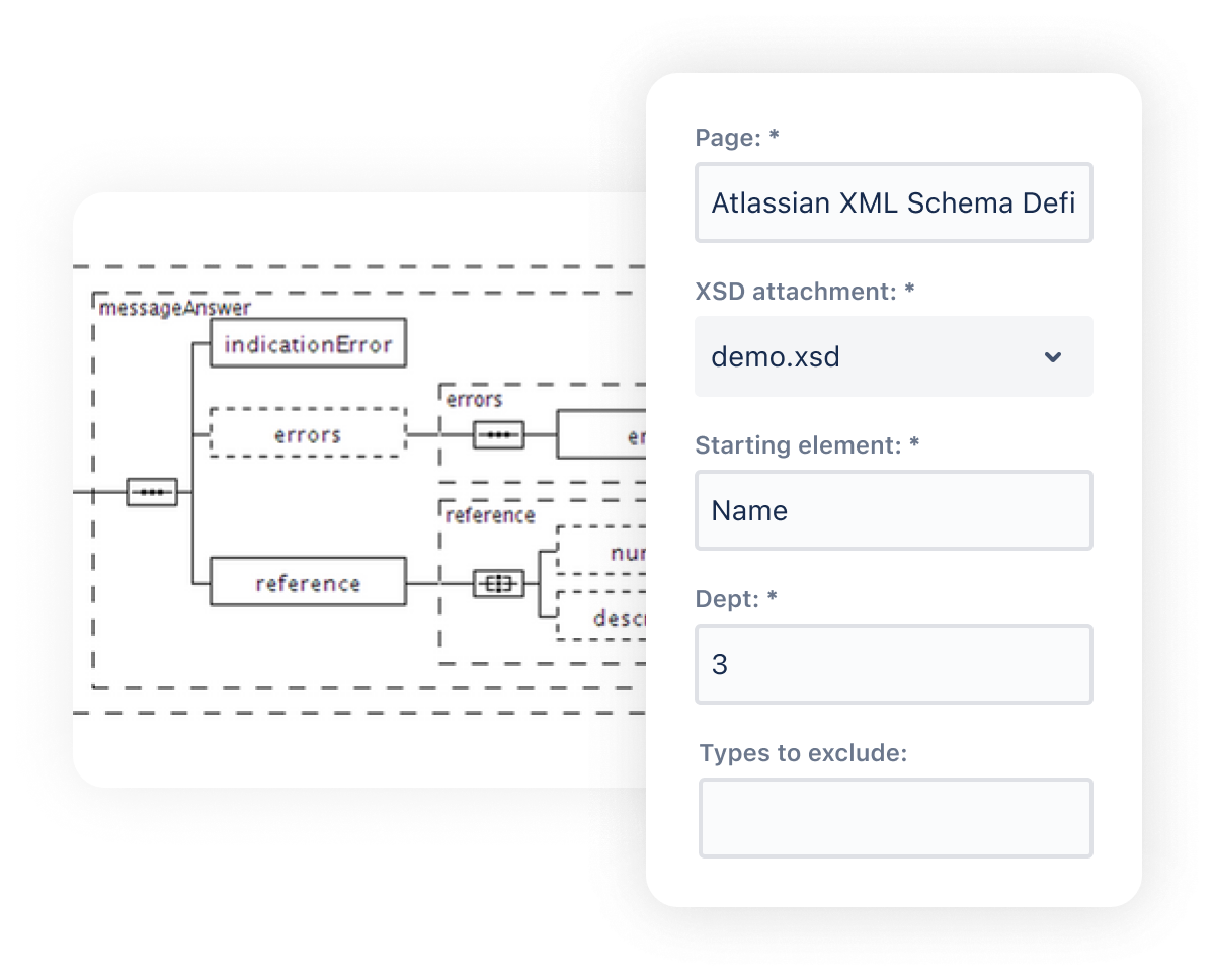 XSD diagrams in Confluence