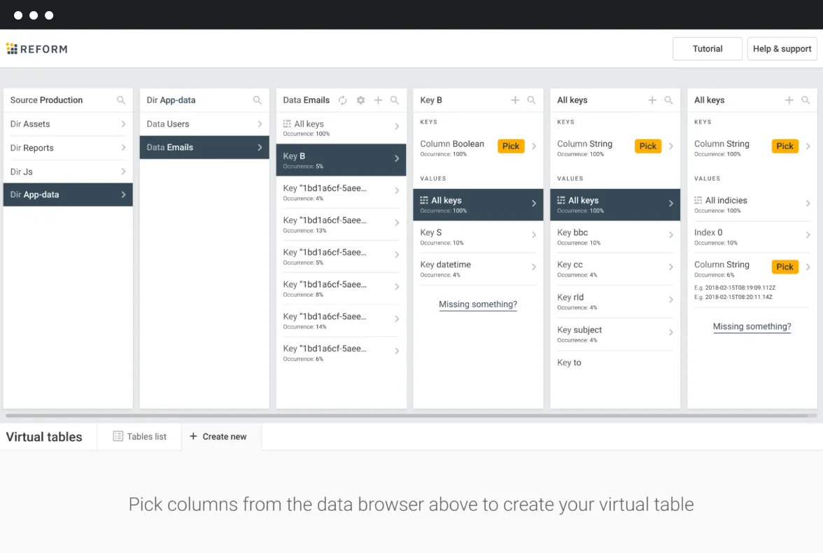 UI/UX Design for Data Products