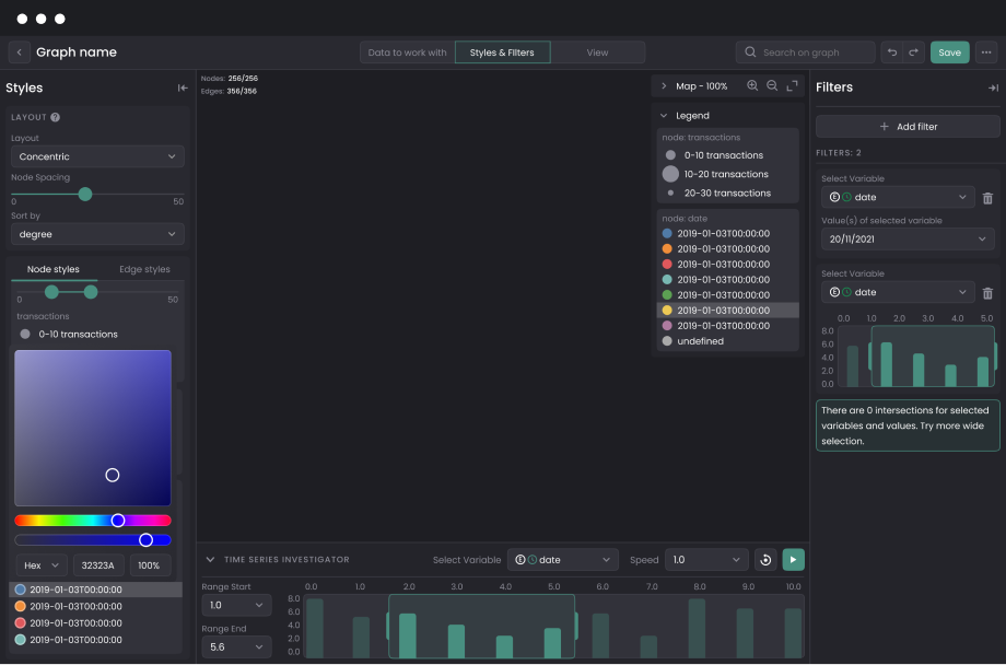 UI/UX Design for Data Products