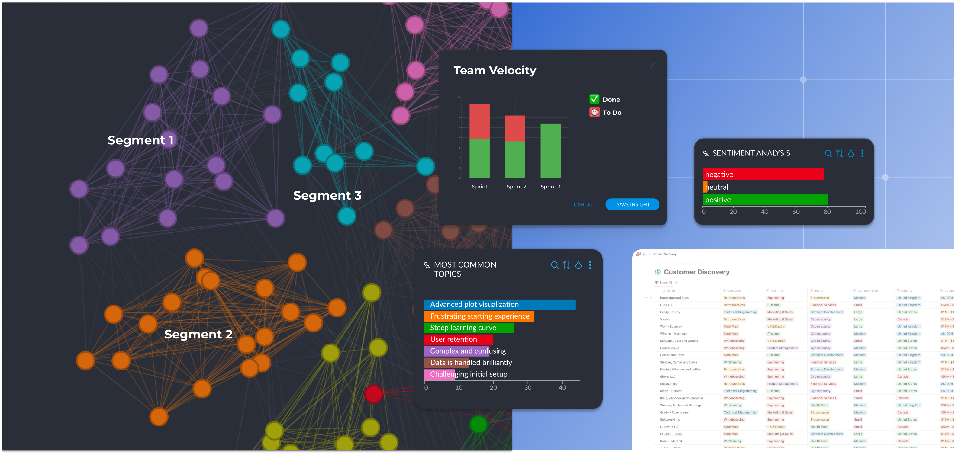 The Graphext Notion integration allows teams to generate performance reports, user segmentation reports, and analyze user interviews using their Notion database.